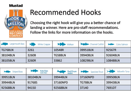 Recommended-Hooks-Mustad